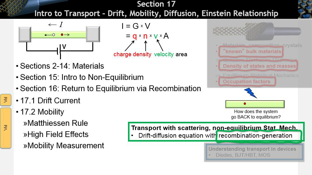 Section 17 Intro to Transport – Drift, Mobility, Diffusion, Einstein Relationship