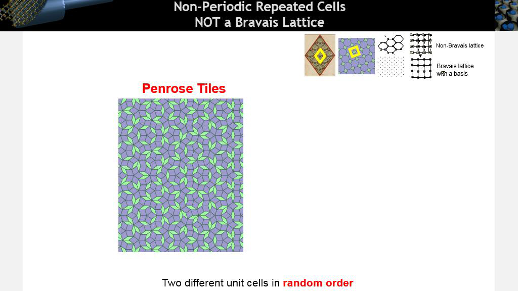 Non-Periodic Repeated Cells NOT a Bravais Lattice