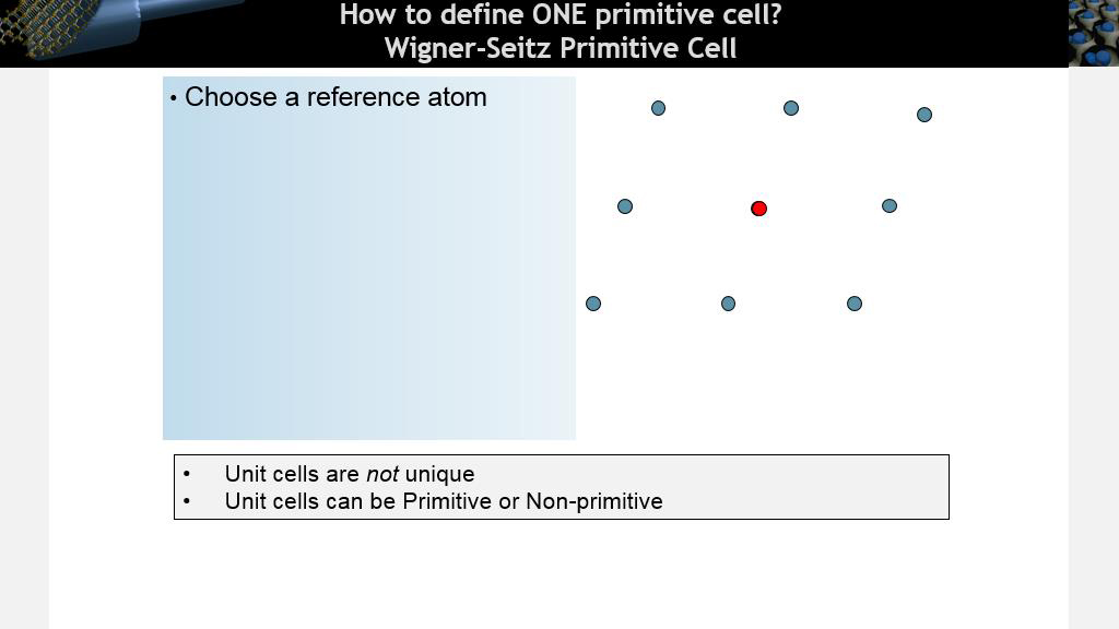 How to define ONE primitive cell? Wigner-Seitz Primitive Cell