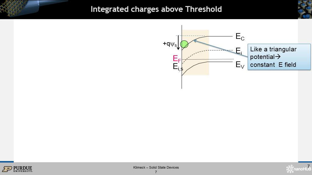 Integrated charges above Threshold