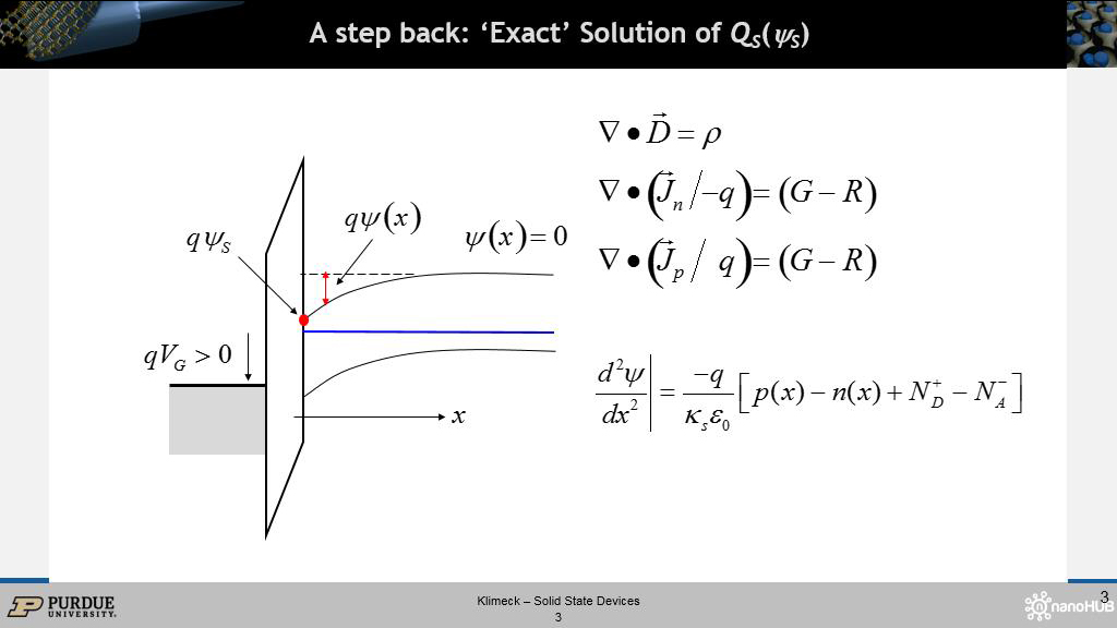 A step back: 'Exact' Solution of QS(S)