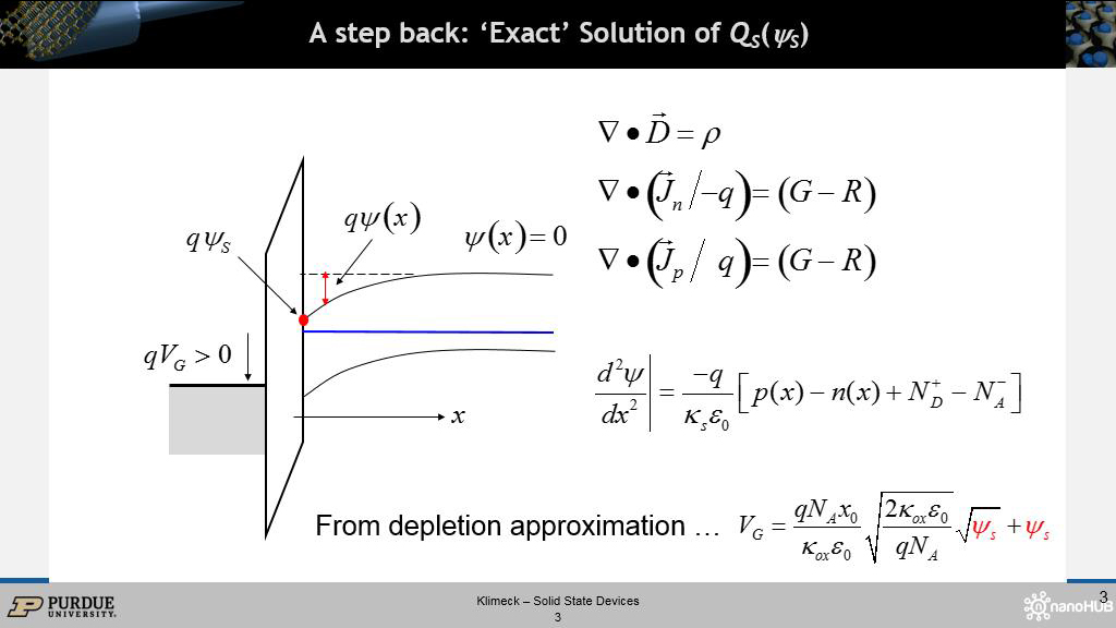 A step back: 'Exact' Solution of QS(S)