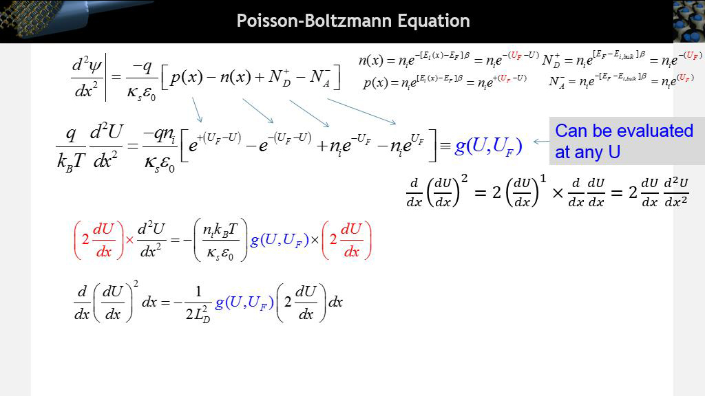 Poisson-Boltzmann Equation