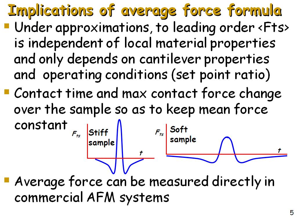 average g force formula 1