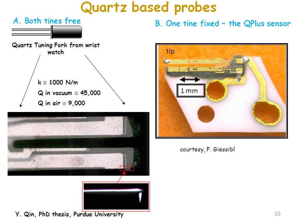 Quartz based probes