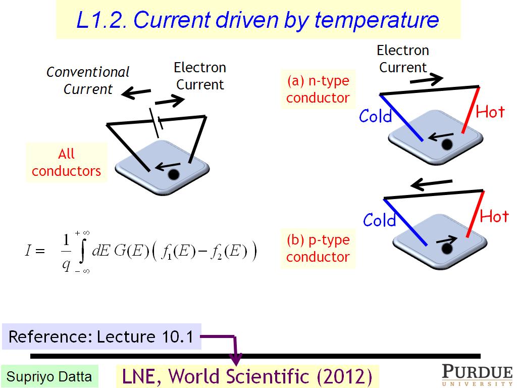 L1.2. Current driven by temperature