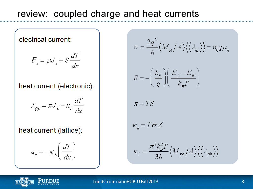 review: coupled charge and heat currents