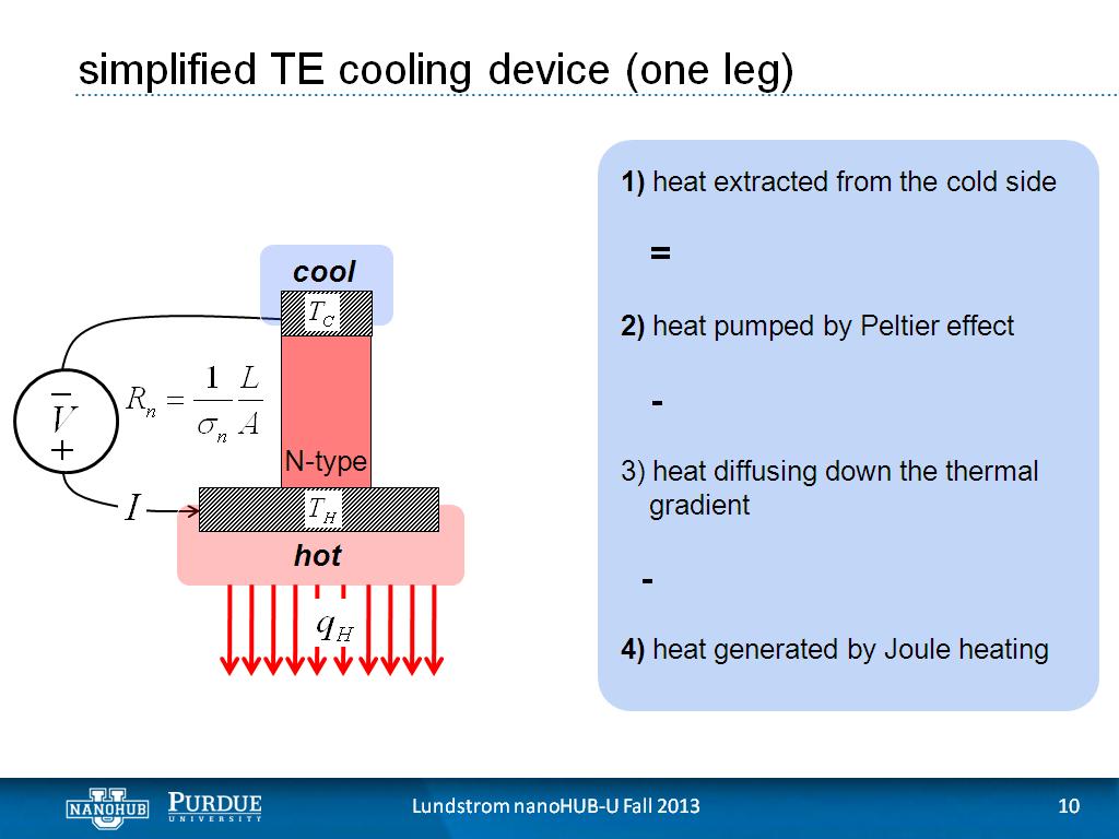 simplified TE cooling device (one leg)