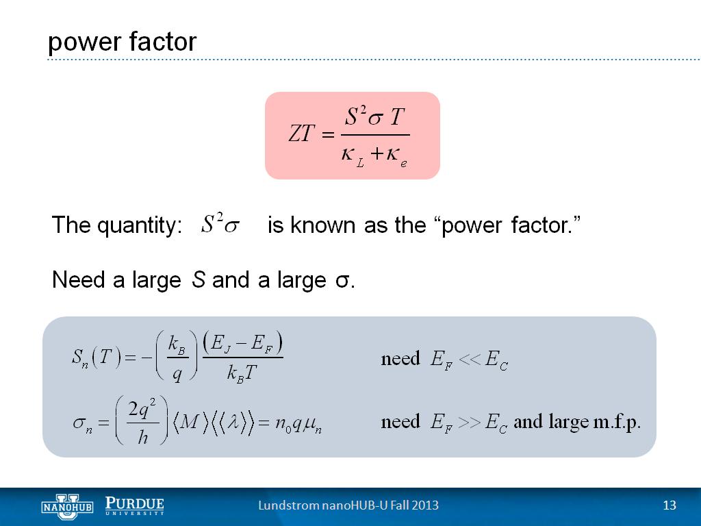 power factor