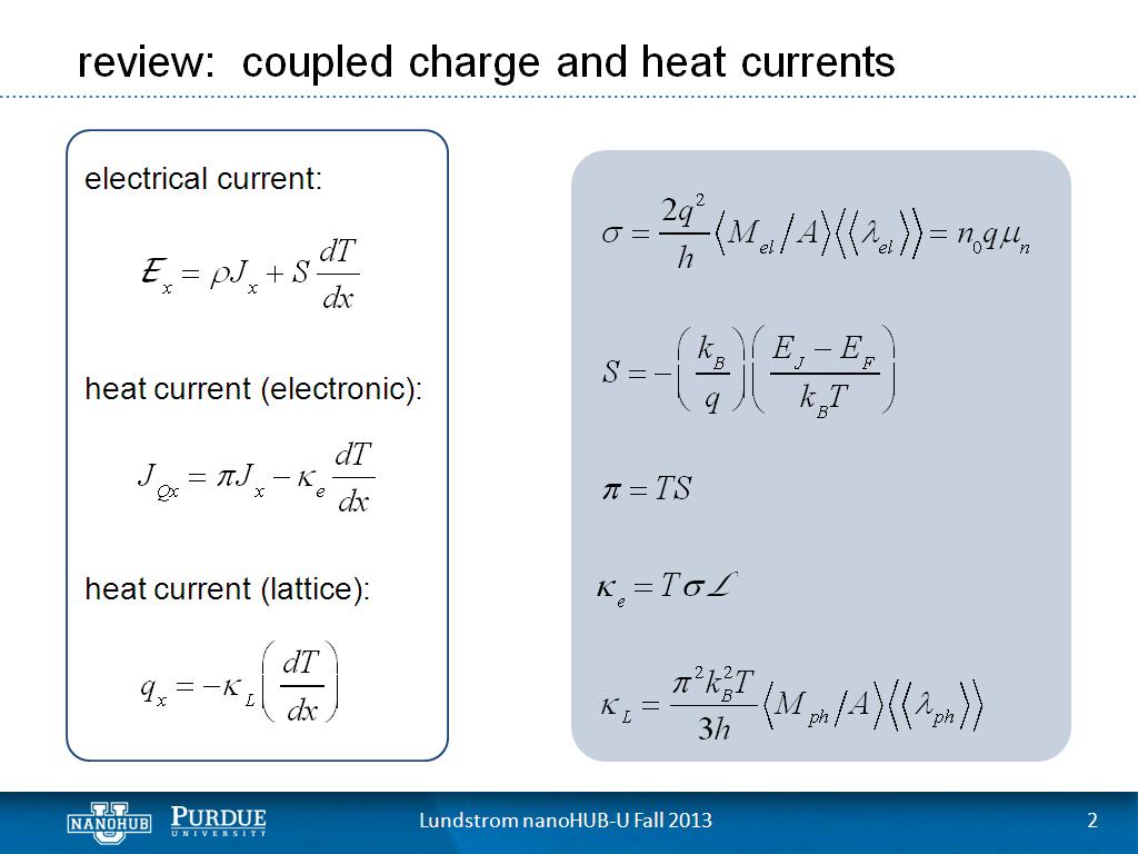 review: coupled charge and heat currents