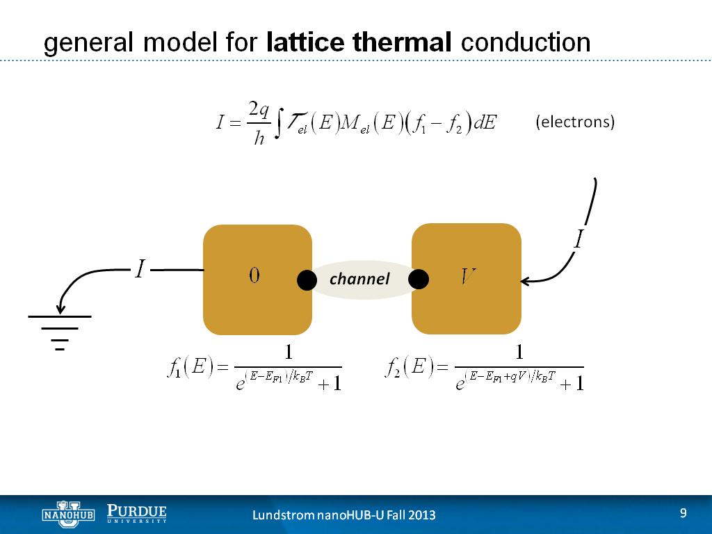 general model for lattice thermal conduction