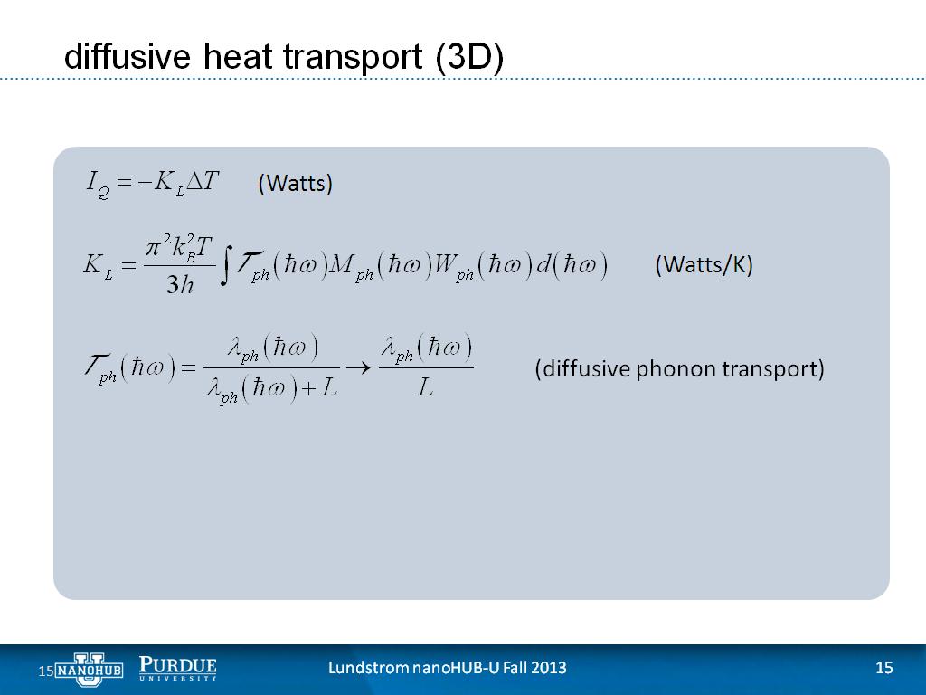 diffusive heat transport (3D)