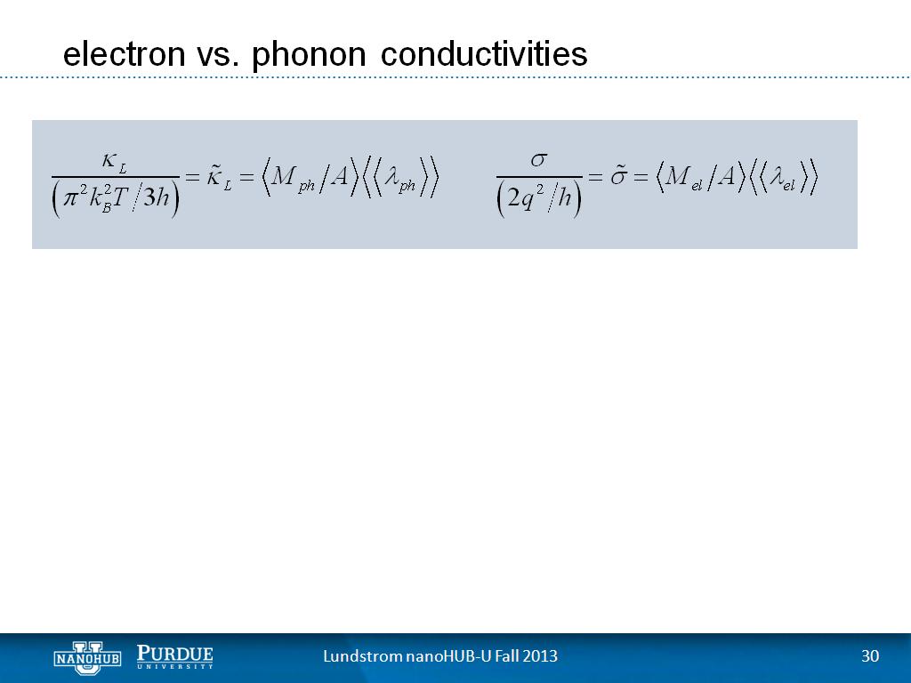 electron vs. phonon conductivities