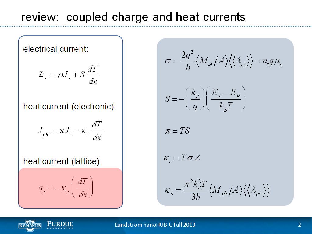 review: coupled charge and heat currents