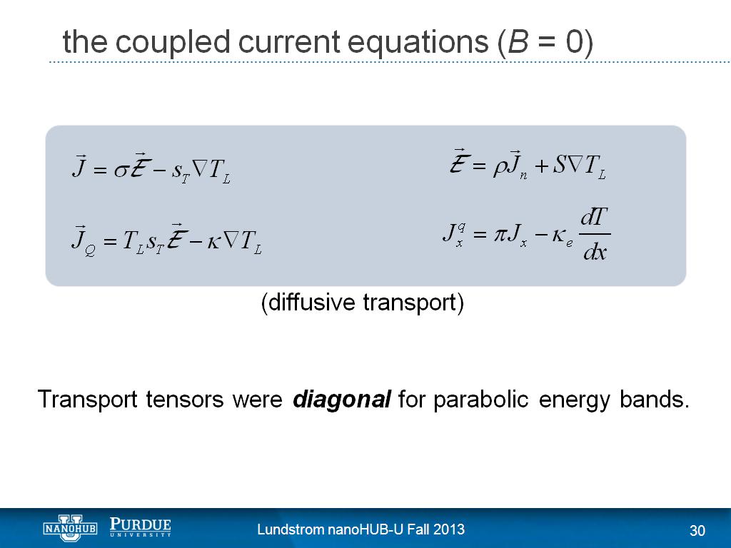 the coupled current equations (B = 0)