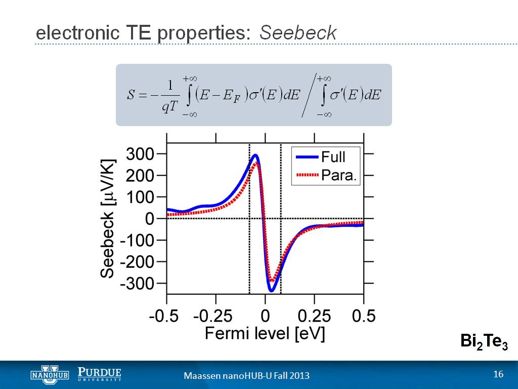 electronic TE properties: Seebeck