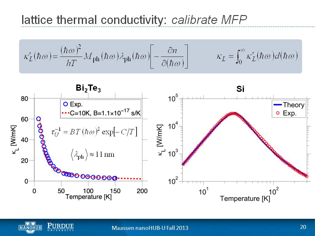 lattice thermal conductivity: calibrate MFP