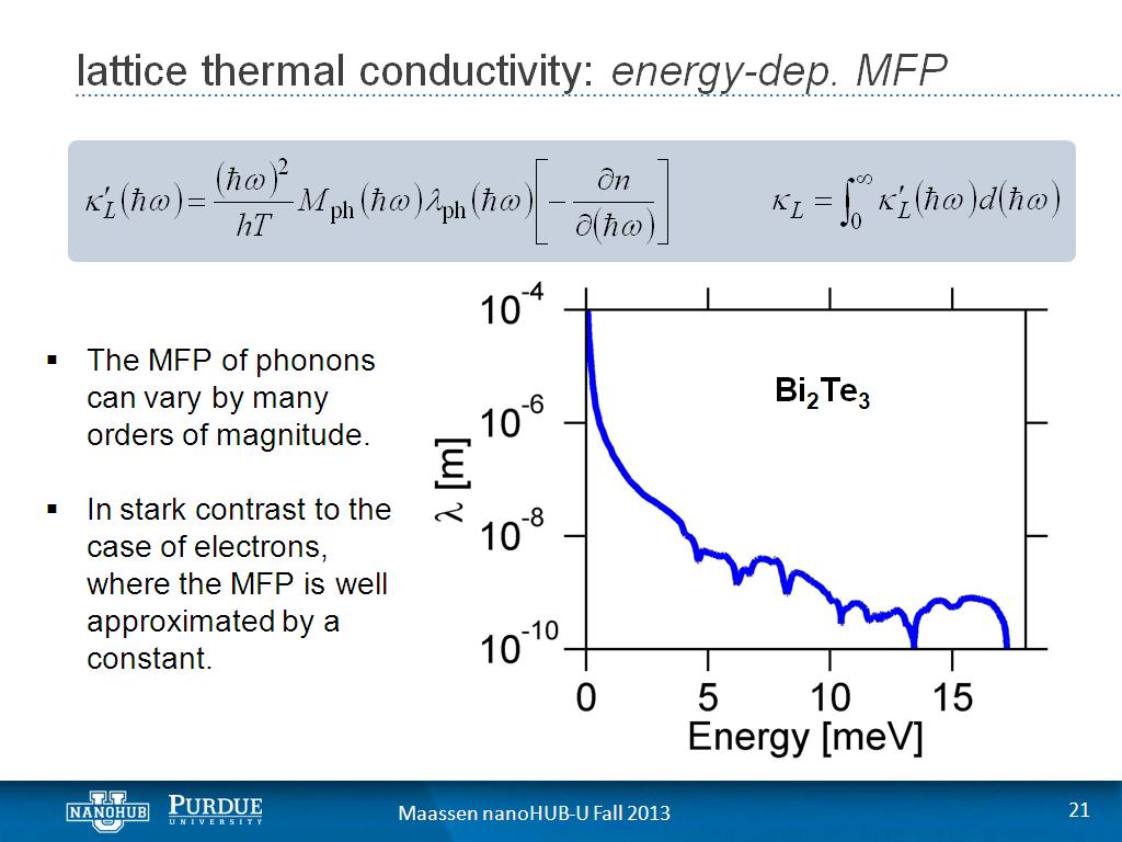 lattice thermal conductivity: energy-dep. MFP