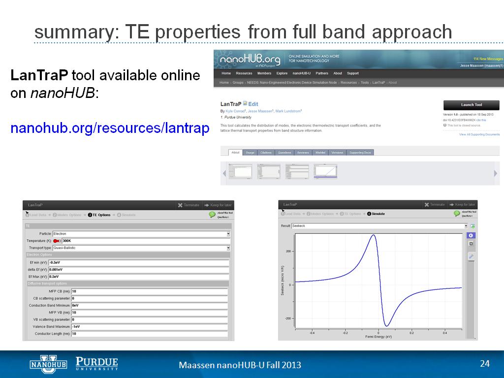 summary: TE properties from full band approach