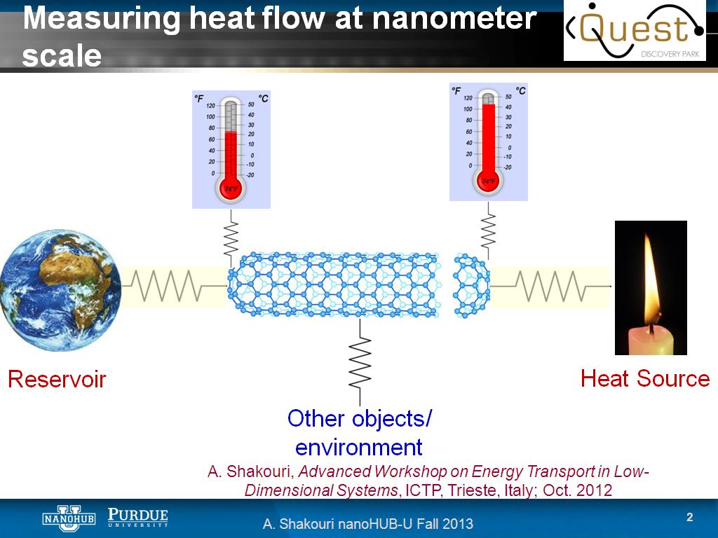 Measuring heat flow at nanometer scale
