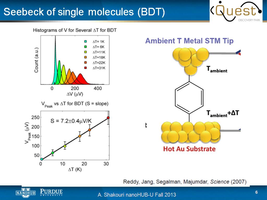 Seebeck of single molecules (BDT)