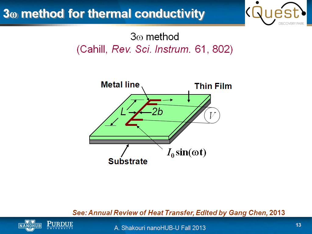 3w method for thermal conductivity