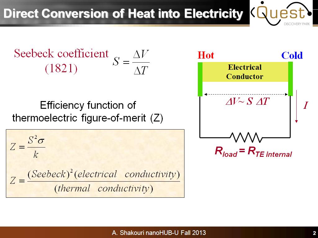 Direct Conversion of Heat into Electricity