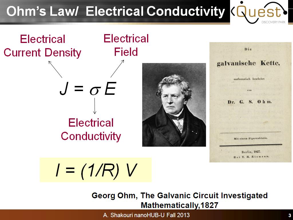 Ohm's Law/ Electrical Conductivity
