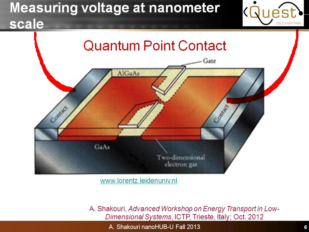 Measuring voltage at nanometer scale