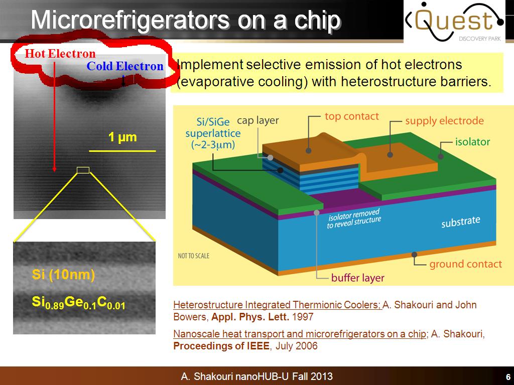 Microrefrigerators on a chip