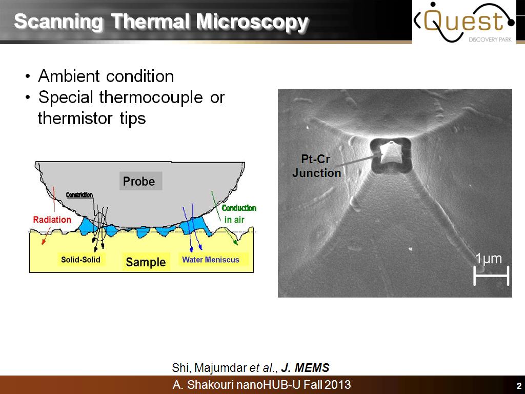 Scanning Thermal Microscopy
