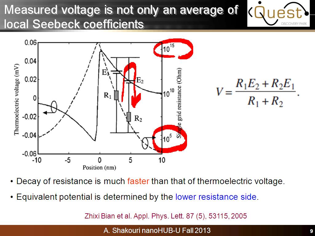 Measured voltage is not only an average of local Seebeck coefficients