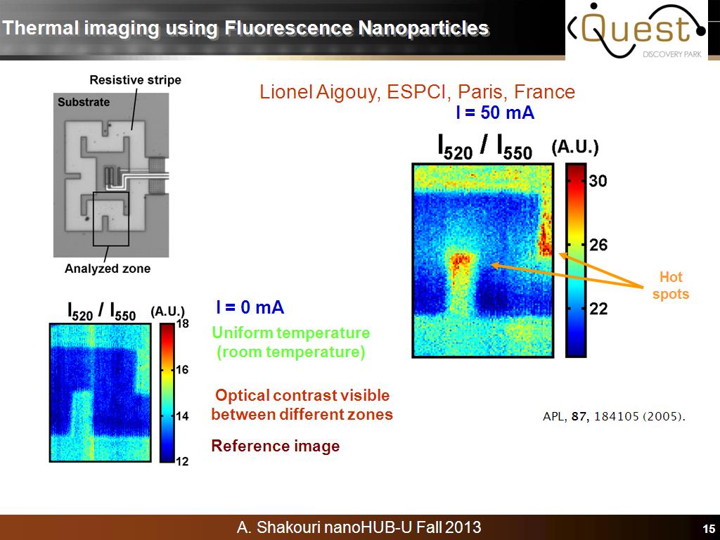 Thermal imaging using Fluorescence Nanoparticles