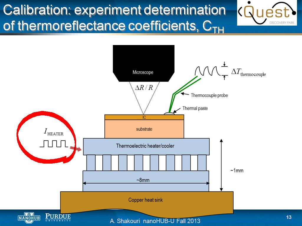 NanoHUB Org Courses NanoHUB U Thermoelectricity From Atoms To Systems A