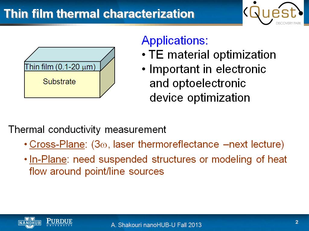 Thin film thermal characterization