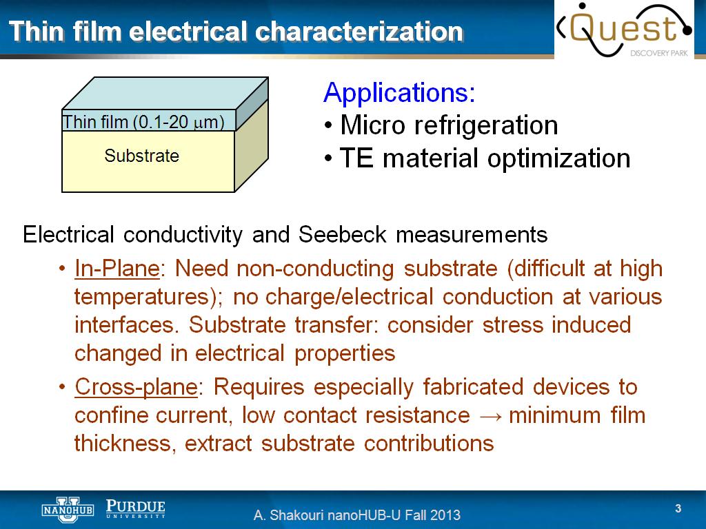 Thin film electrical characterization