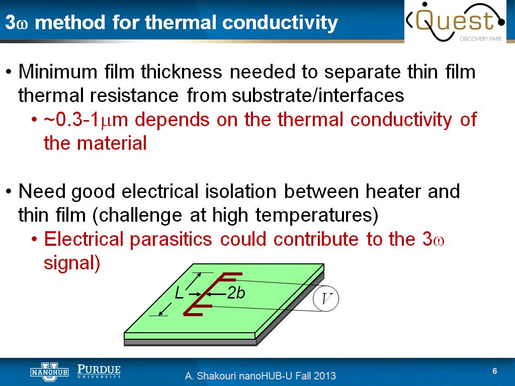 3w method for thermal conductivity