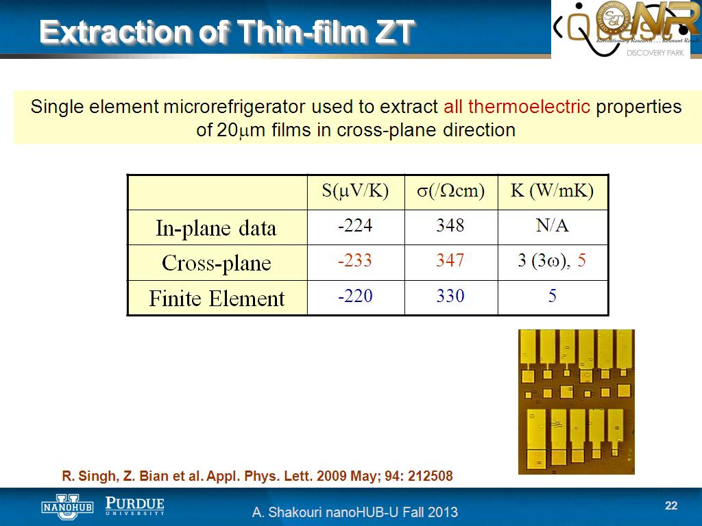Extraction of Thin-film ZT