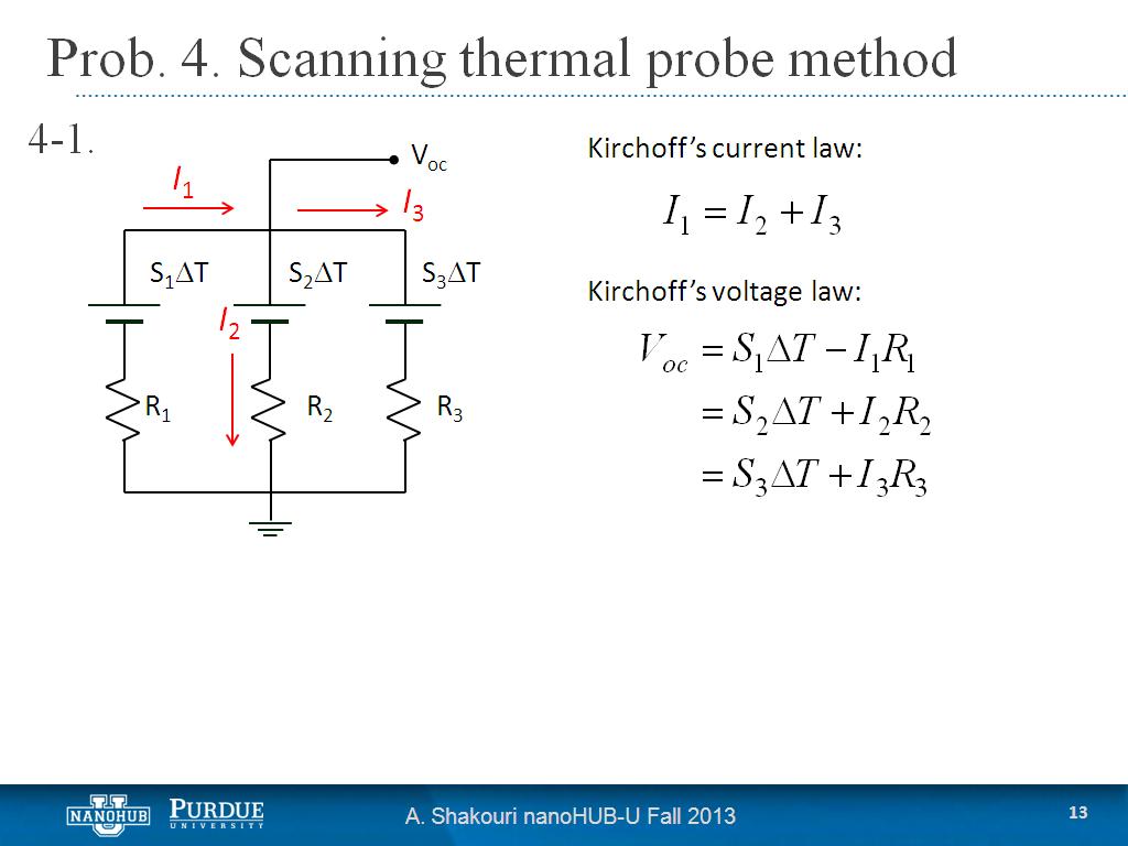 Prob. 4. Scanning thermal probe method