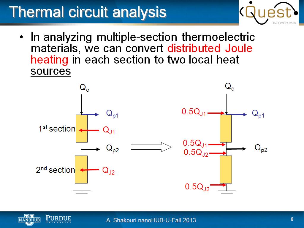 Thermal circuit analysis