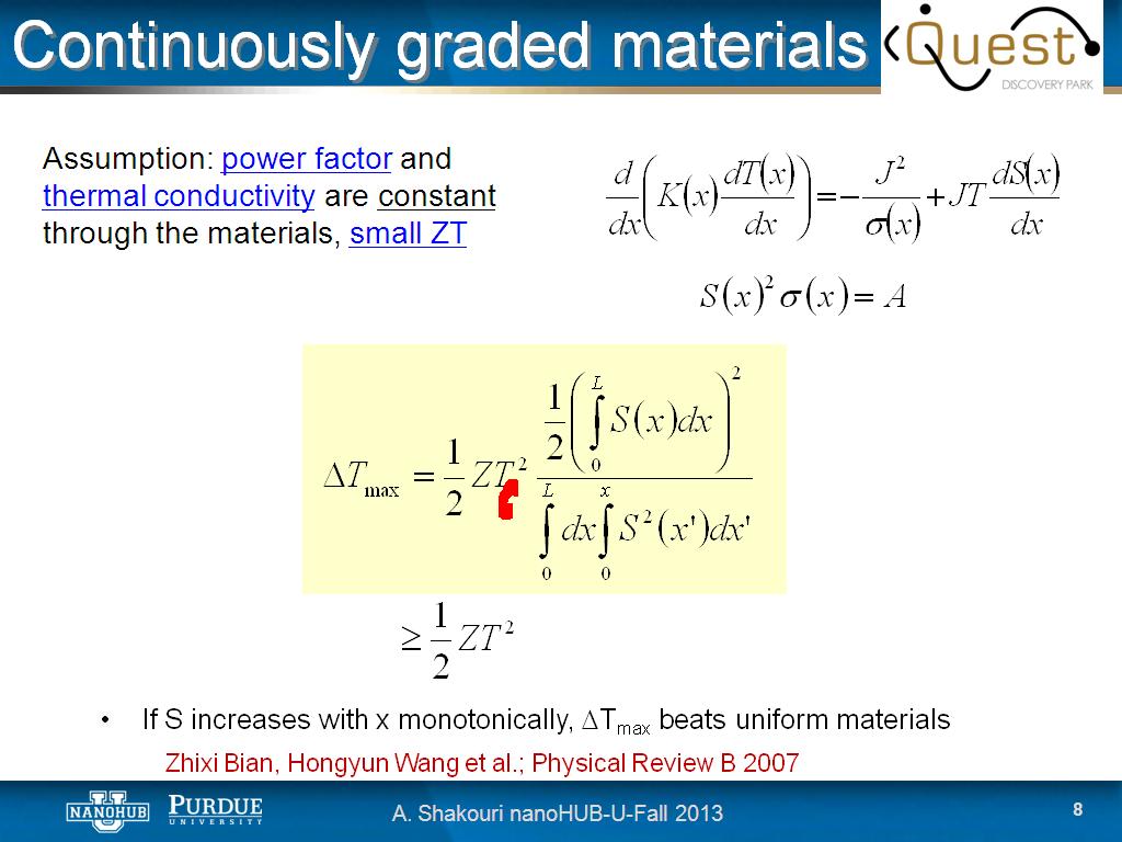 Continuously graded materials