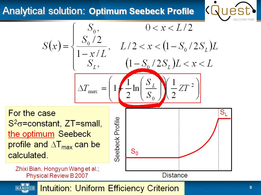 Analytical solution: Optimum Seebeck Profile