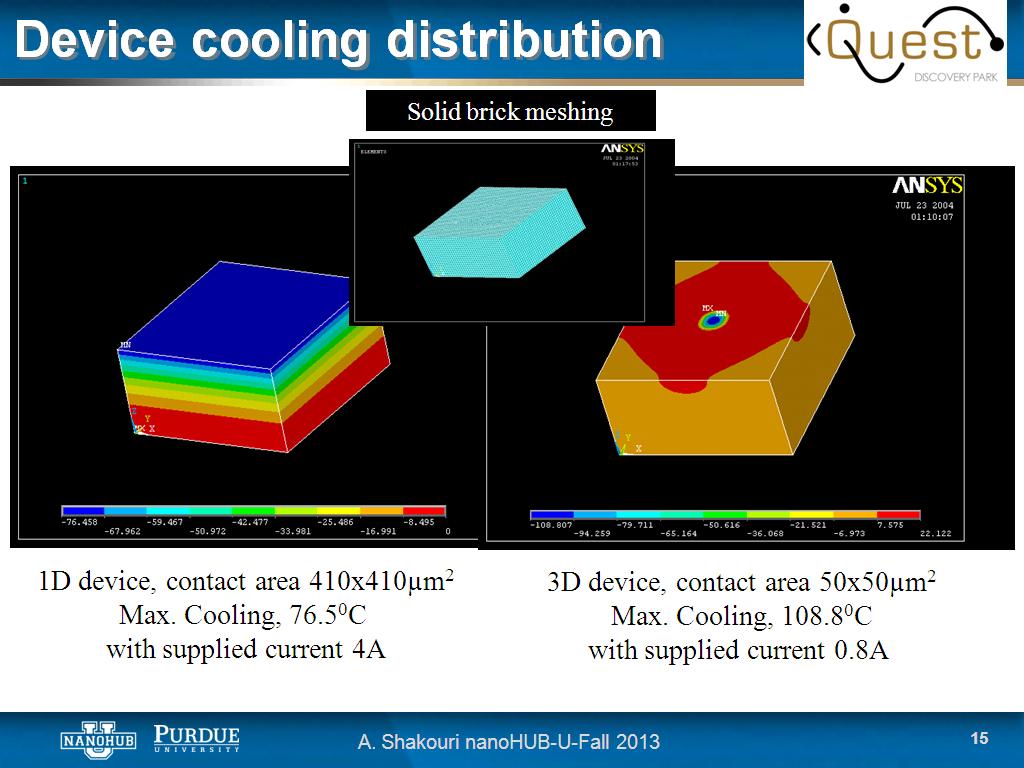 Device cooling distribution