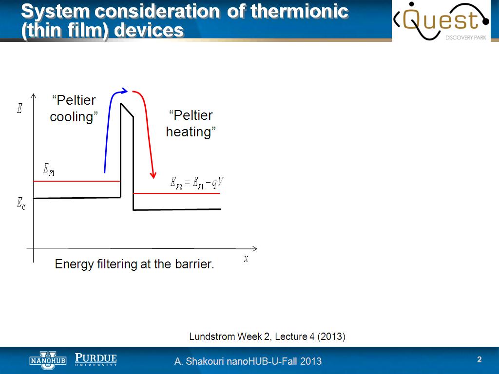System consideration of thermionic (thin film) devices