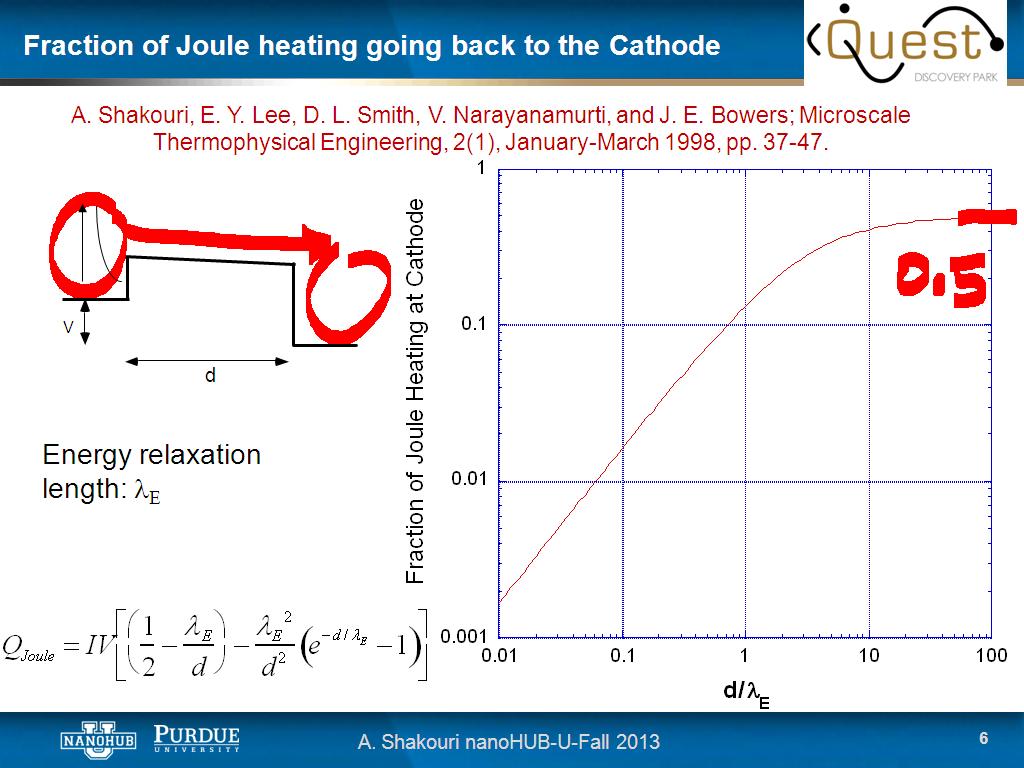 Fraction of Joule heating going back to the Cathode