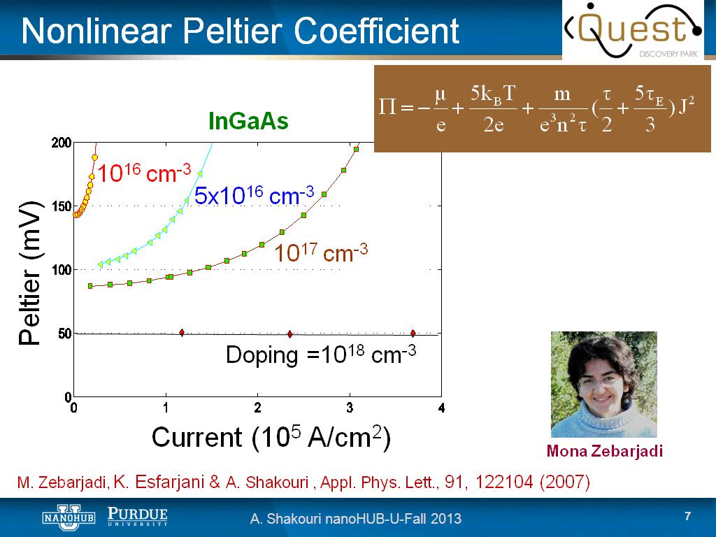 Nonlinear Peltier Coefficient