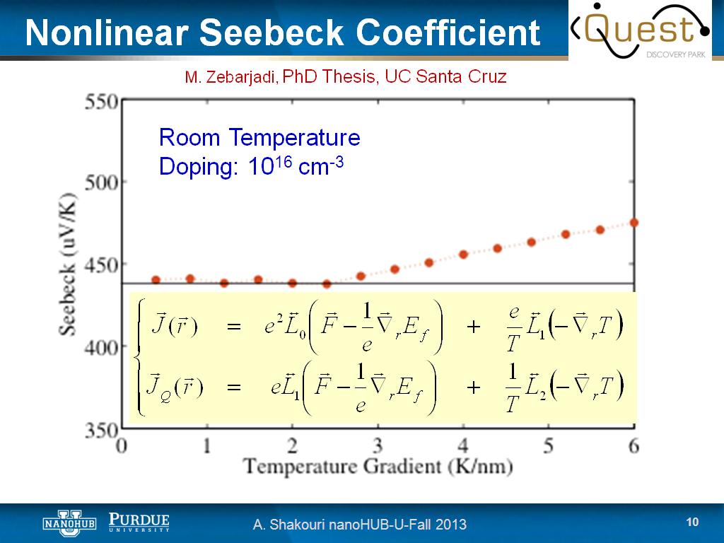 Nonlinear Seebeck Coefficient