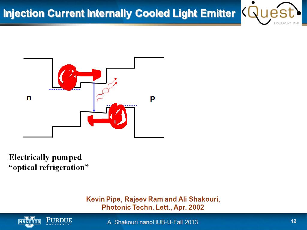 Injection Current Internally Cooled Light Emitter