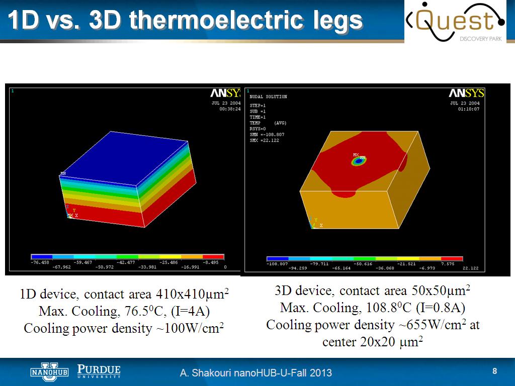 1D vs. 3D thermoelectric legs