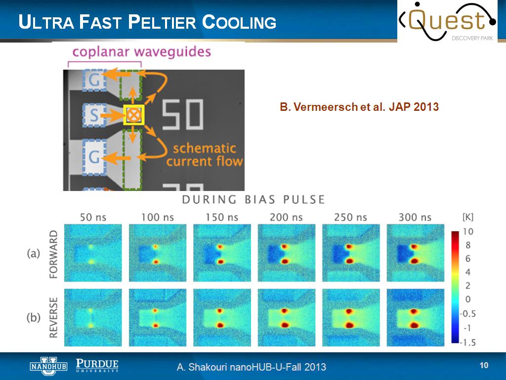 Ultra Fast Peltier Cooling